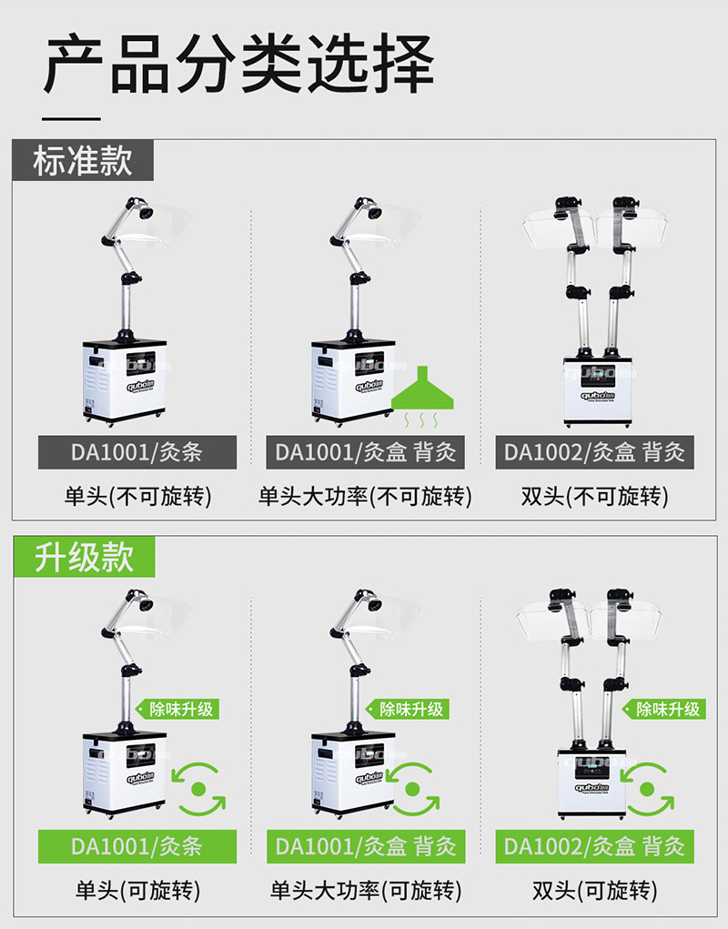 艾灸排煙器A1001型號