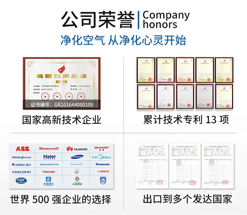 酷柏是國家高新技術(shù)企業(yè)，累計技術(shù)專利13項，世界500強企業(yè)選用酷柏煙霧凈化設(shè)備，產(chǎn)品出口到多個發(fā)達國家和地區(qū)