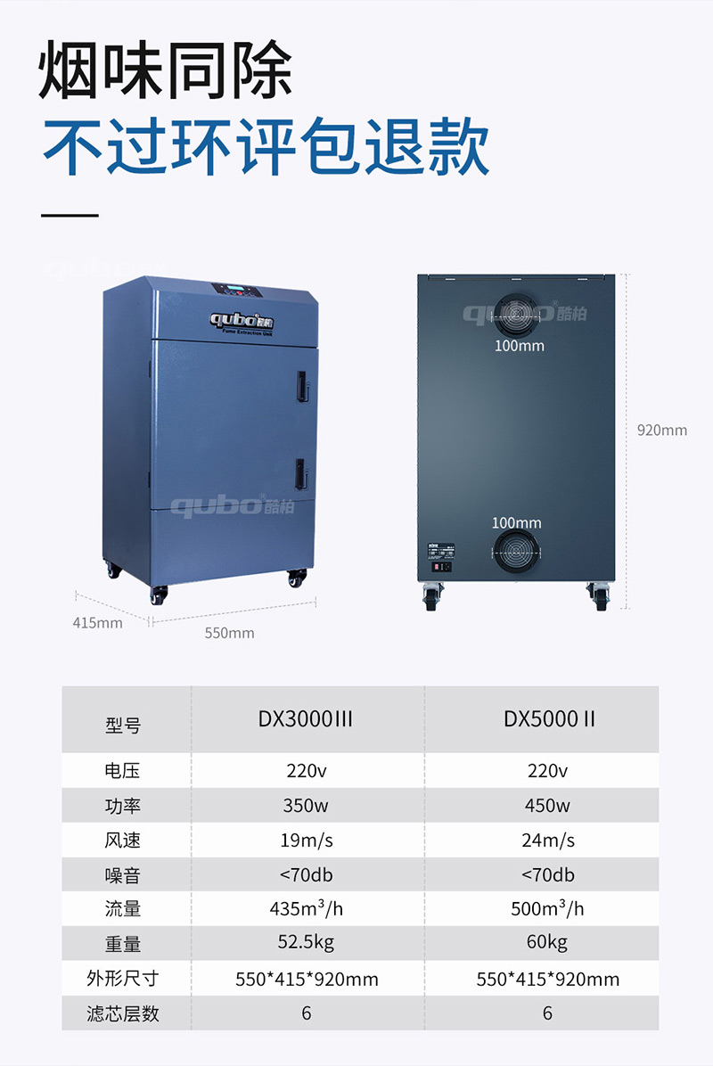焊接煙塵凈化器DX3000-III6層過濾，功率350W，風(fēng)速19m/s，流量435m³/h