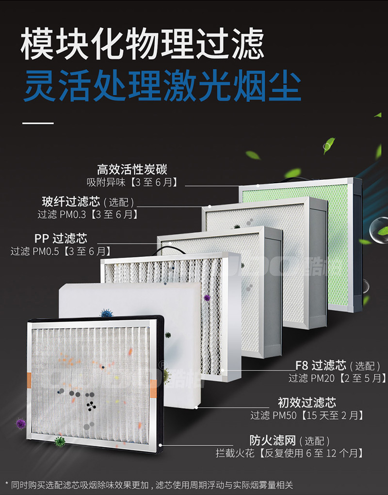 焊接煙塵凈化器DX3000-III濾芯